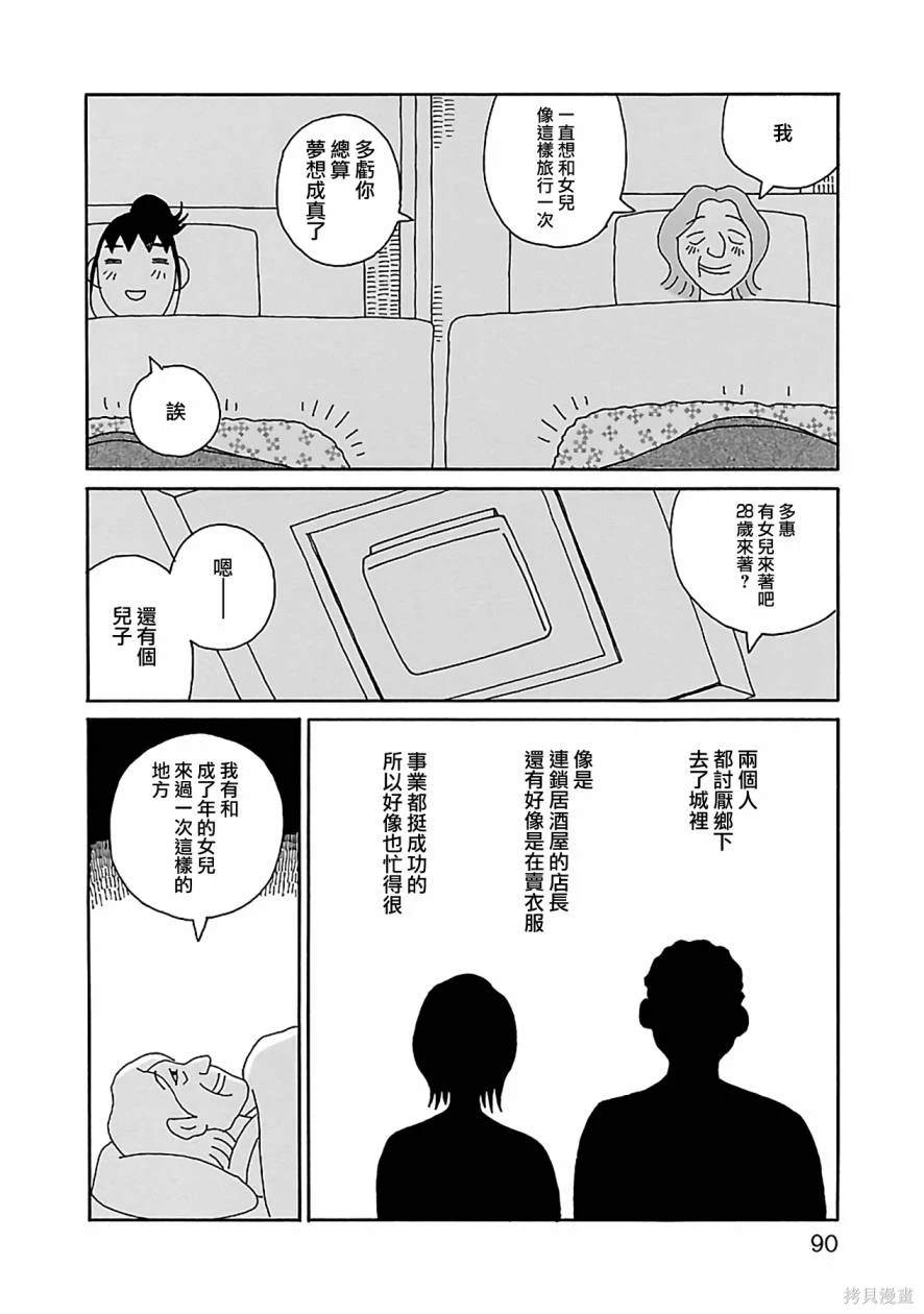 千寻小姐 第18话 两个女人旅行 第16页