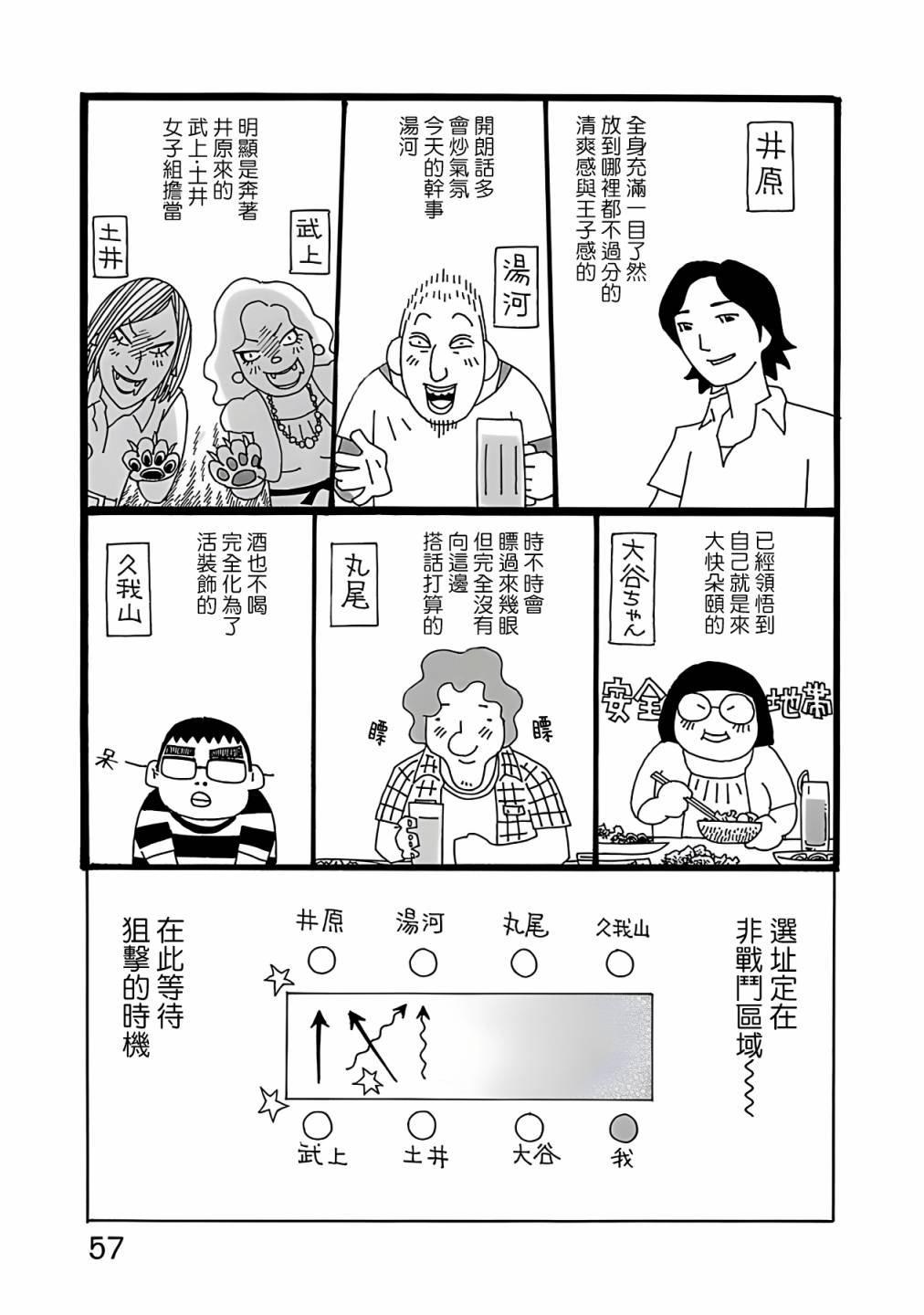 千寻小姐 第3话 第7页