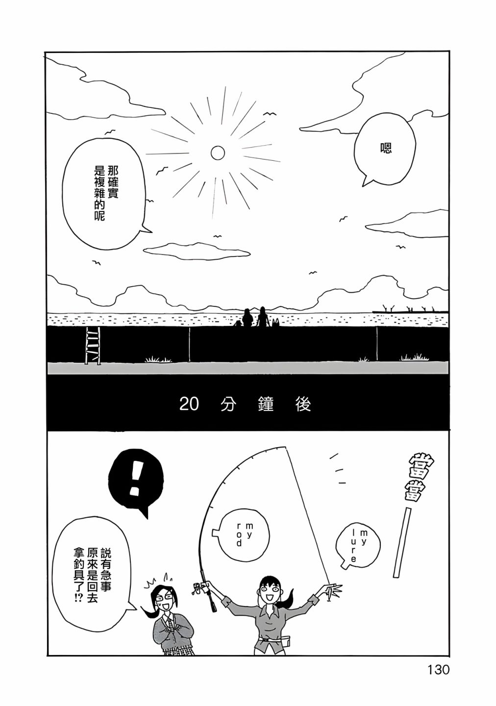 千寻小姐 第6话 第8页