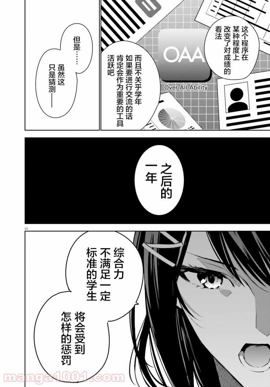 欢迎来到实力至上主义的教室 2年级篇 第1话 第21页