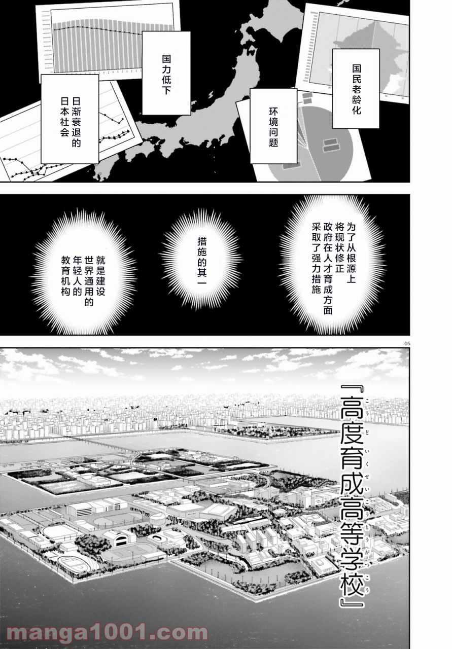 欢迎来到实力至上主义的教室 2年级篇 第1话 第4页