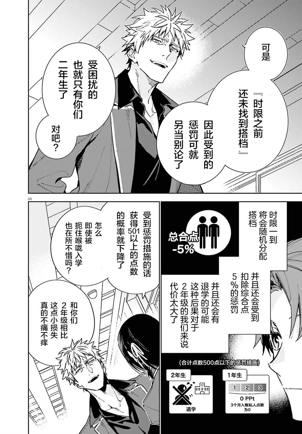 欢迎来到实力至上主义的教室 2年级篇 第3话 第8页