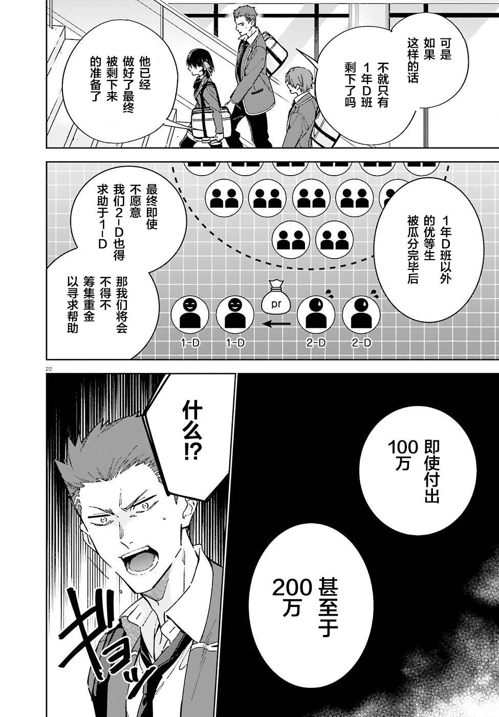欢迎来到实力至上主义的教室 2年级篇 第4话 第22页