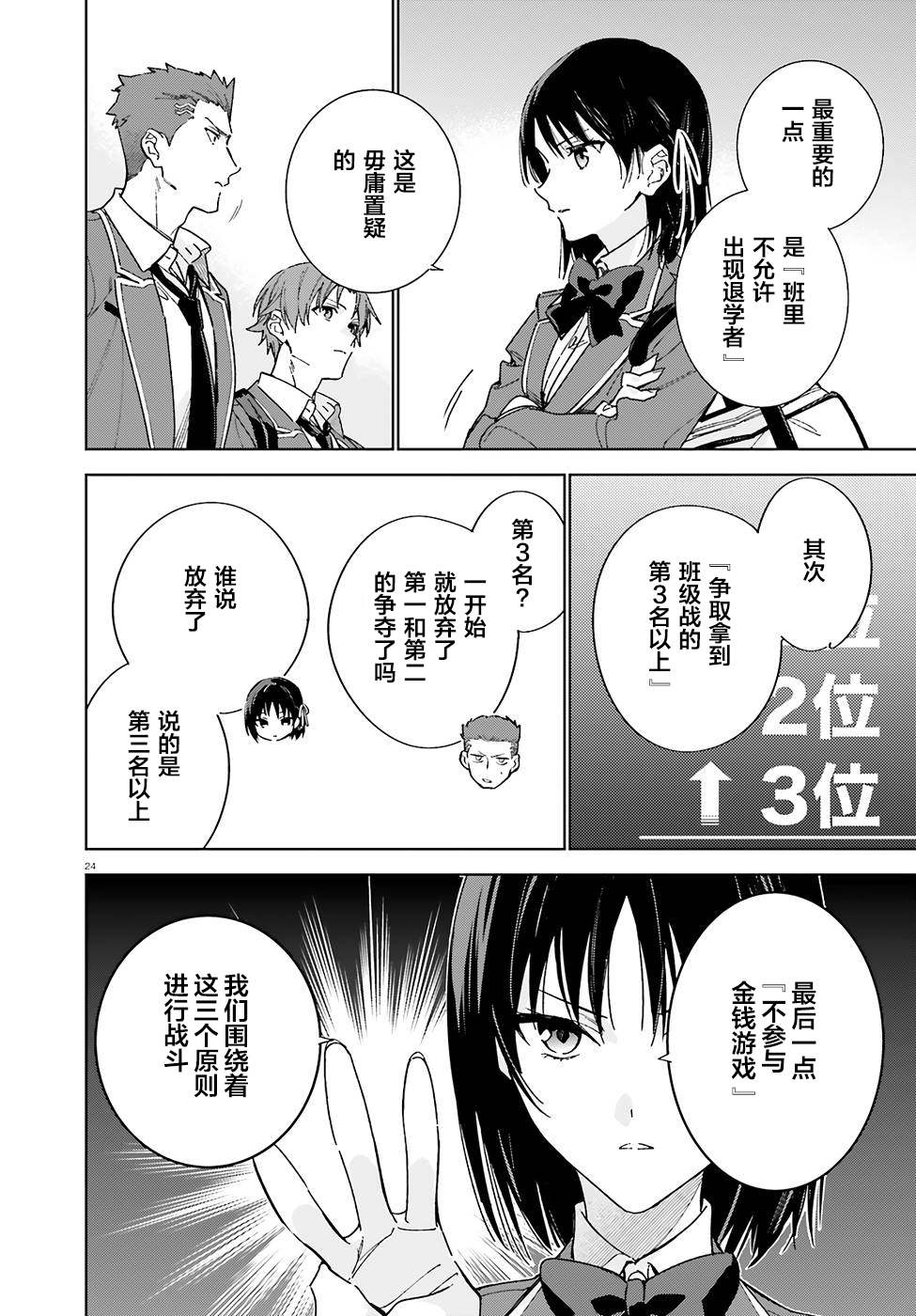 欢迎来到实力至上主义的教室 2年级篇 第4话 第24页