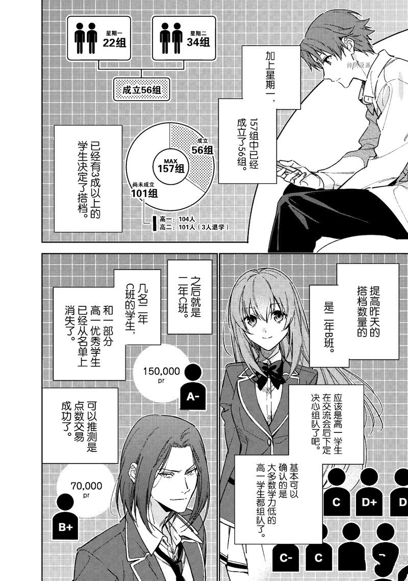 欢迎来到实力至上主义的教室 2年级篇 第5话 第28页